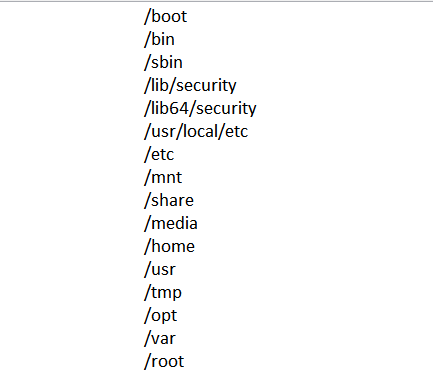 Folder affected Folder affected