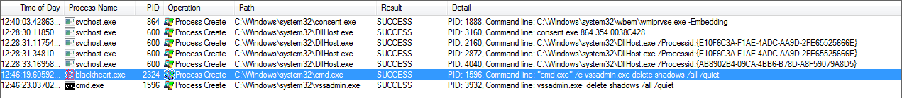 Deletion of Volume Shadow Copies