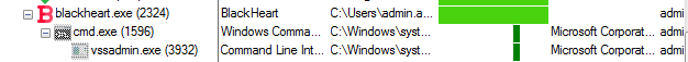 black heart ransomware process 1