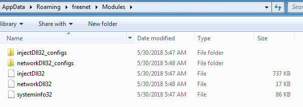 Trickbot Malware Modules