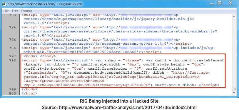 Source code Source code