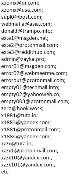 Email adresses used by hackers