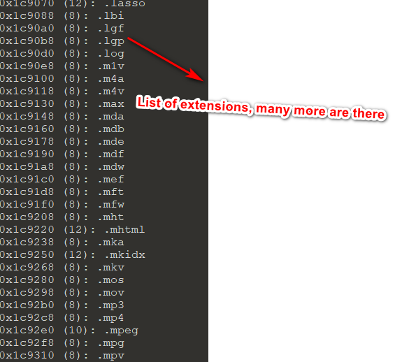 Detailed Technical Analysis of Dharma Ransomware (Crysis Ransomware)