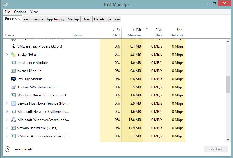 End VIDZI.TV related programs from Task Manager