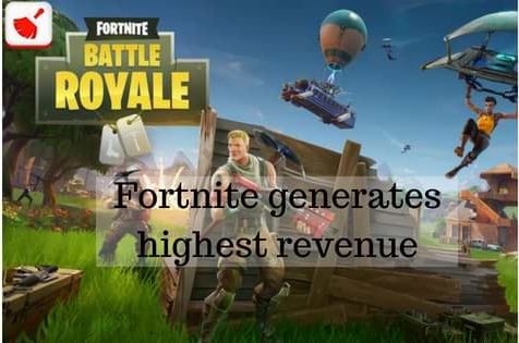 Fortnite Mobile ($2m/day) - Reason to not launch the game on Google