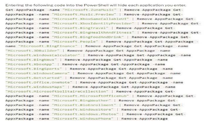 PowerShell removes 