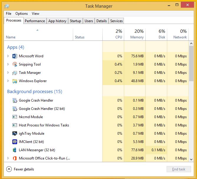 remove pdfmaster.net from task manager