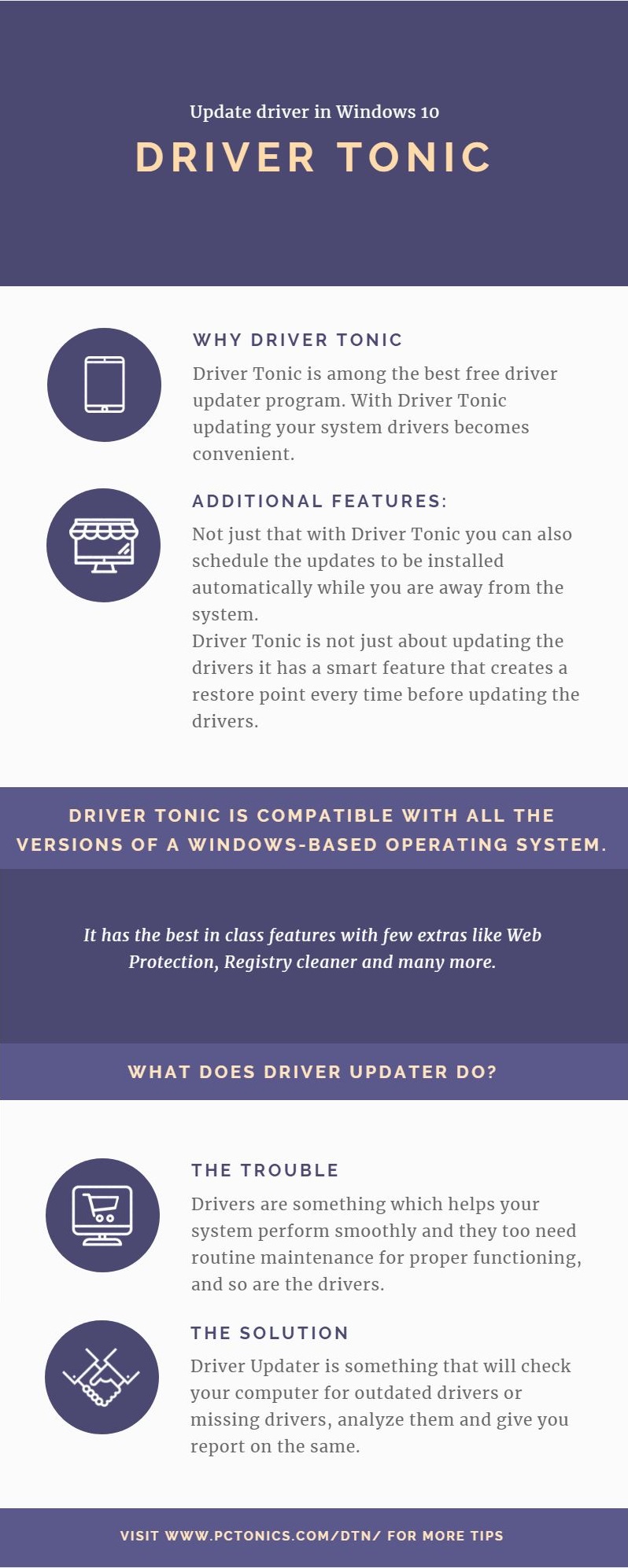 Driver tonic Info graphics Driver tonic Info graphics