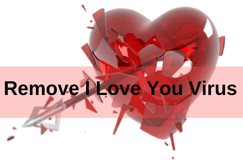 Supprimer le virus ILOVEYOU – Ver informatique 