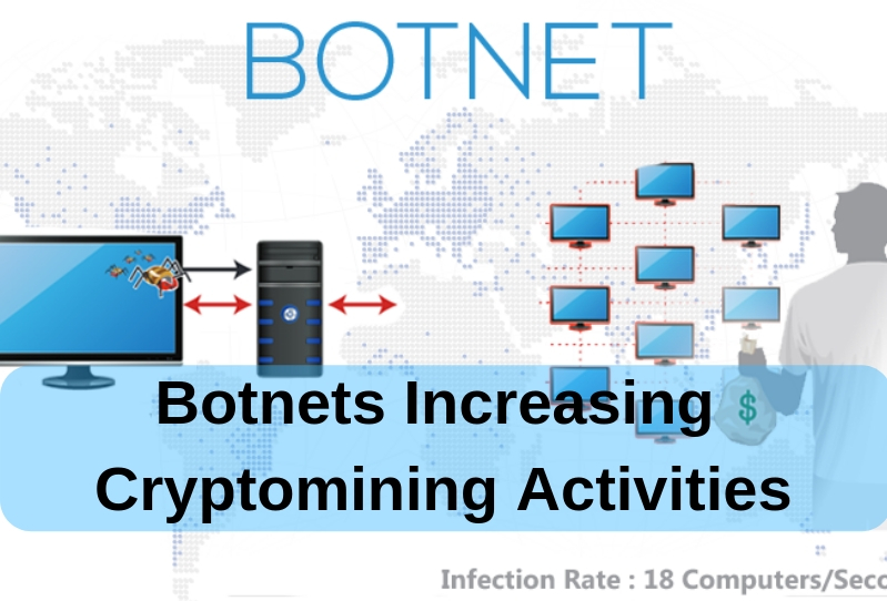 Les Botnets et les activités d’extraction de cryptomonnaie inautorisées 