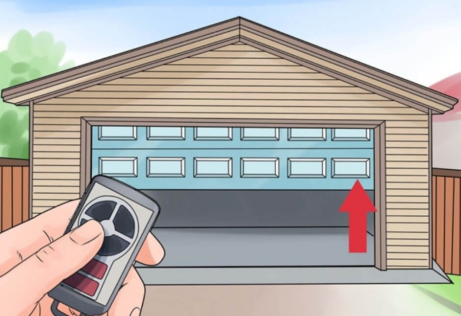 Importance and Uses of a Linear Actuator Door Opener