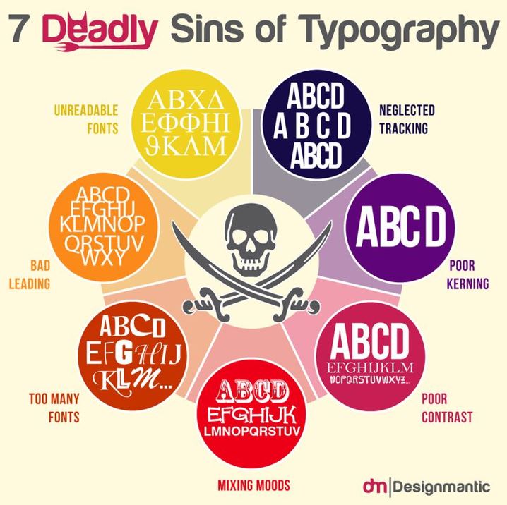Fonts For Writing Fonts For Writing